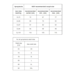 JUPE KAYAK NÉOPRÈNE HIKO PRODIGY 87 -Gumotex Boutique jupe kayak neoprene hiko prodigy 87 3