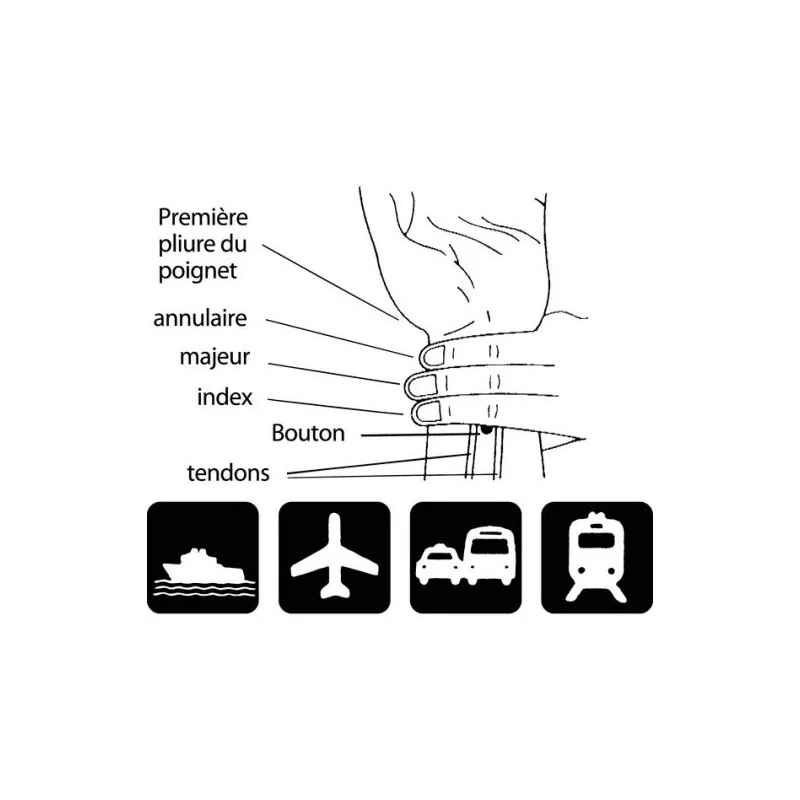 LOT DE BRACELETS ANTI MAL DE MER (X2) - SEABAND 3 LOT DE BRACELETS ANTI MAL DE MER (X2) - SEABAND – Image 3