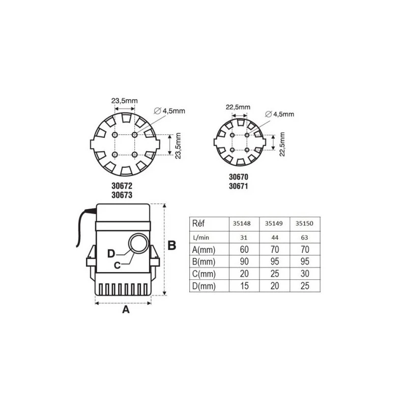 POMPE DE CALE IMMERGÉE NUOVA RADE 500 GPH - 1892 L/h - 12V 3 POMPE DE CALE IMMERGÉE NUOVA RADE 500 GPH - 1892 L/h - 12V – Image 3