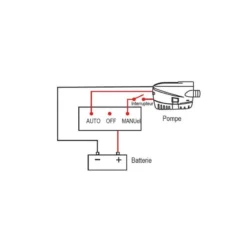 POMPE IMMERGÉE NUOVA RADE AUTOMATIQUE 600 GPH - 2271 L/h 10 POMPE IMMERGÉE NUOVA RADE AUTOMATIQUE 600 GPH - 2271 L/h -Gumotex Boutique pompe immergee nuova rade automatique 600 gph 2271 l h 4